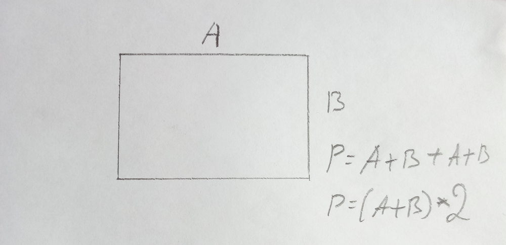 Вычислить периметр прямоугольника со сторонами A,B в Паскале